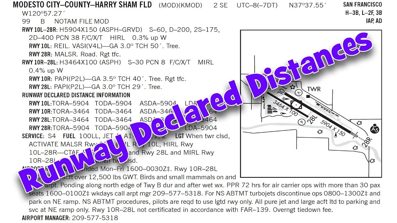 TORA, TODA, ASDA and LDA: Runway Declared Distances Explained — video thumbnail (Rod Machado)